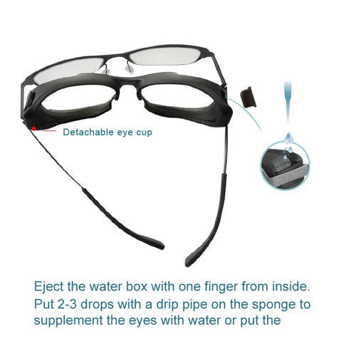 Blue Light Moisture Chamber Glasses