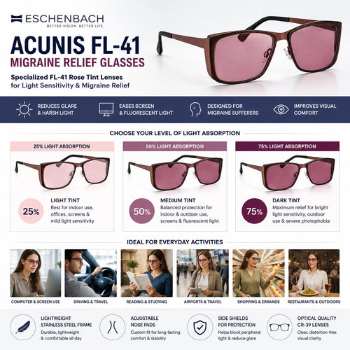 FL-41 Migraine Relief Glasses