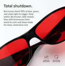 Blue Light Blocking Fitover Glasses