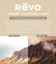 Polarized Cat Eye Sunglasses